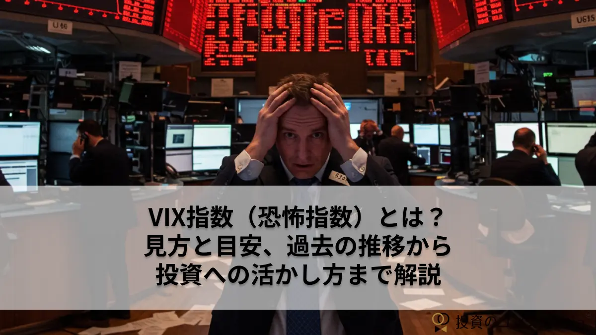 VIX Index